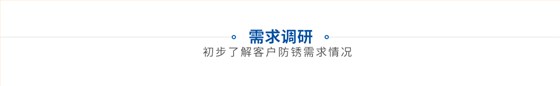 需求调研